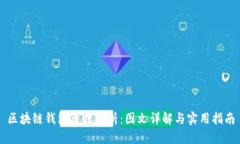 区块链钱包原理解析：图